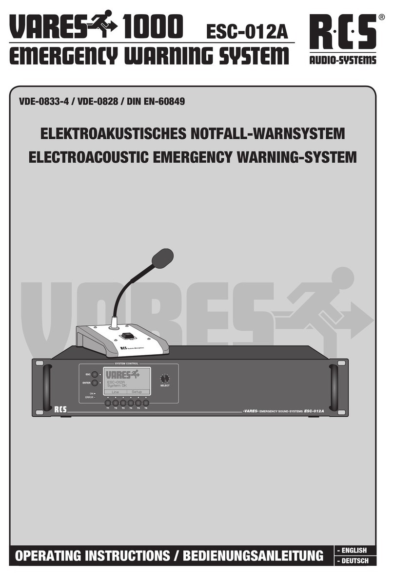 RCS AUDIO-SYSTEMS VARES 1000 operating instructions