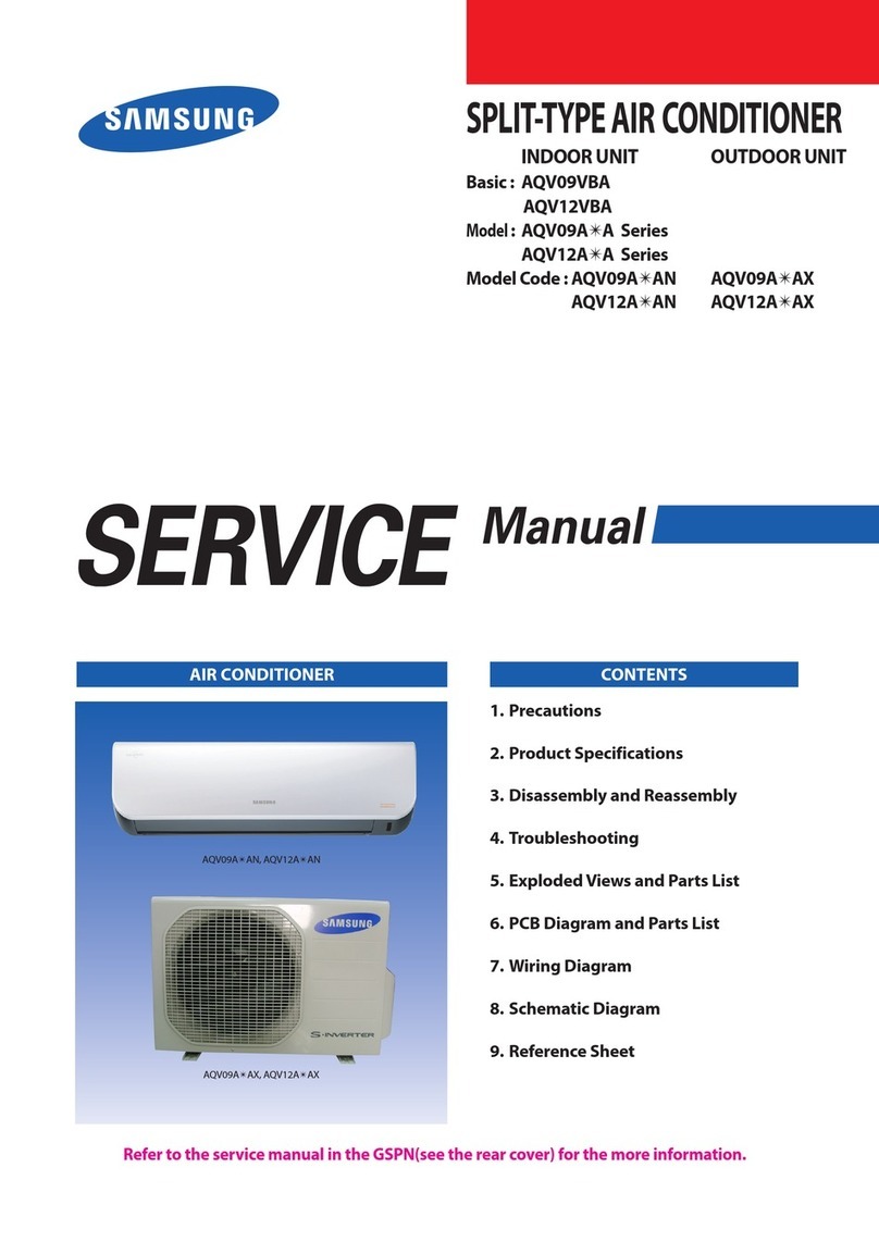 Samsung AQV09A Series User manual