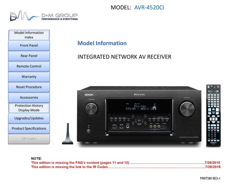 Denon AVR-4520CI User manual