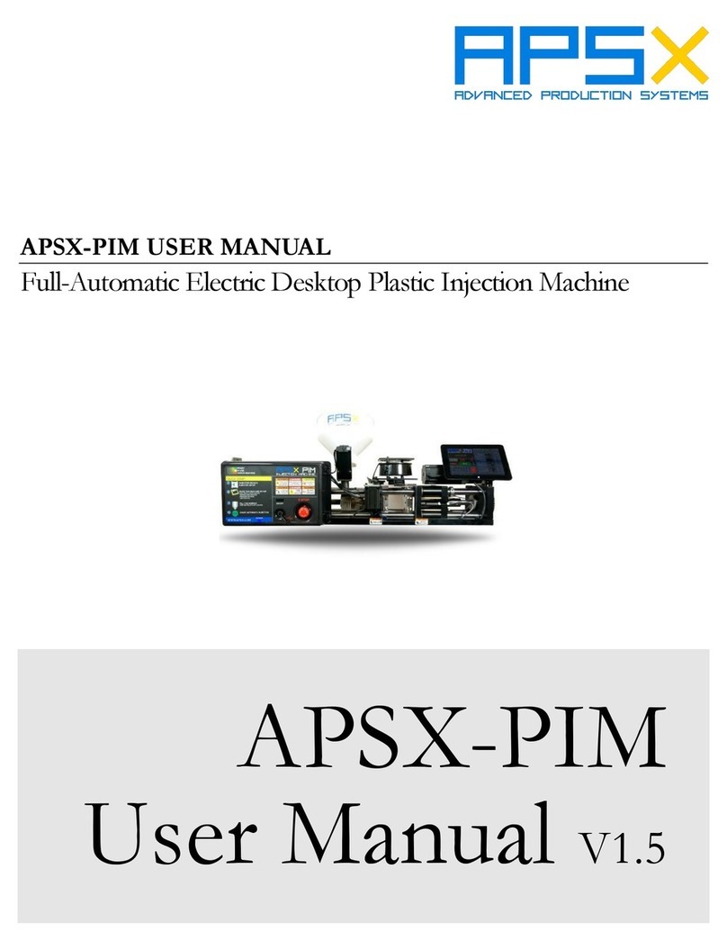 APSX APSX-PIM User manual