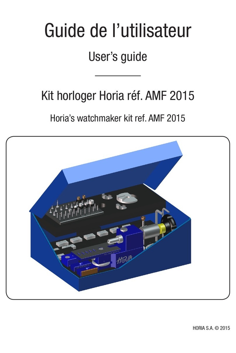 Horia AMF 2015 user guide