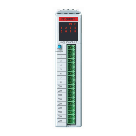 Automationdirect.com Productivity 2000 P2-08TD2P User manual Automationdirect.com Productivity 2000 P2-08TD2P User manual