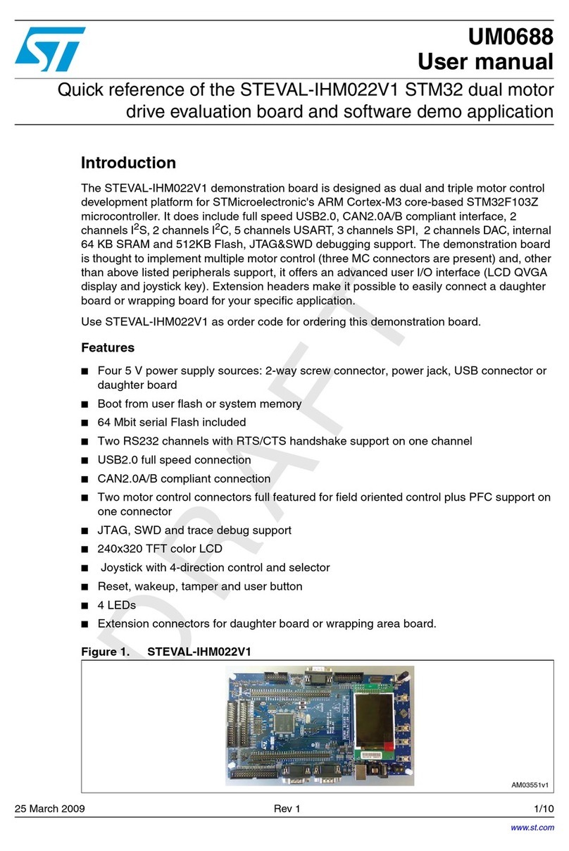 ST STEVAL-IHM022V1 User manual