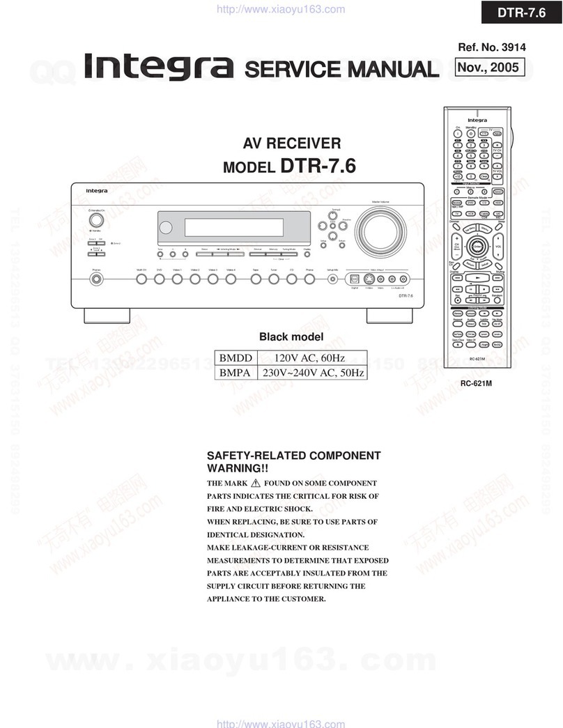 Integra DTR-7.6 Series Service manual