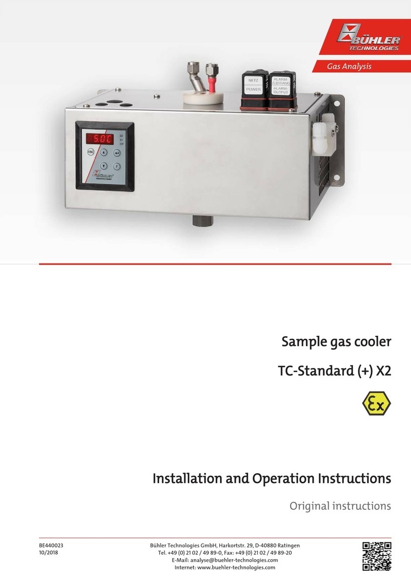 Buhler TC-Standard (+) X2 User manual