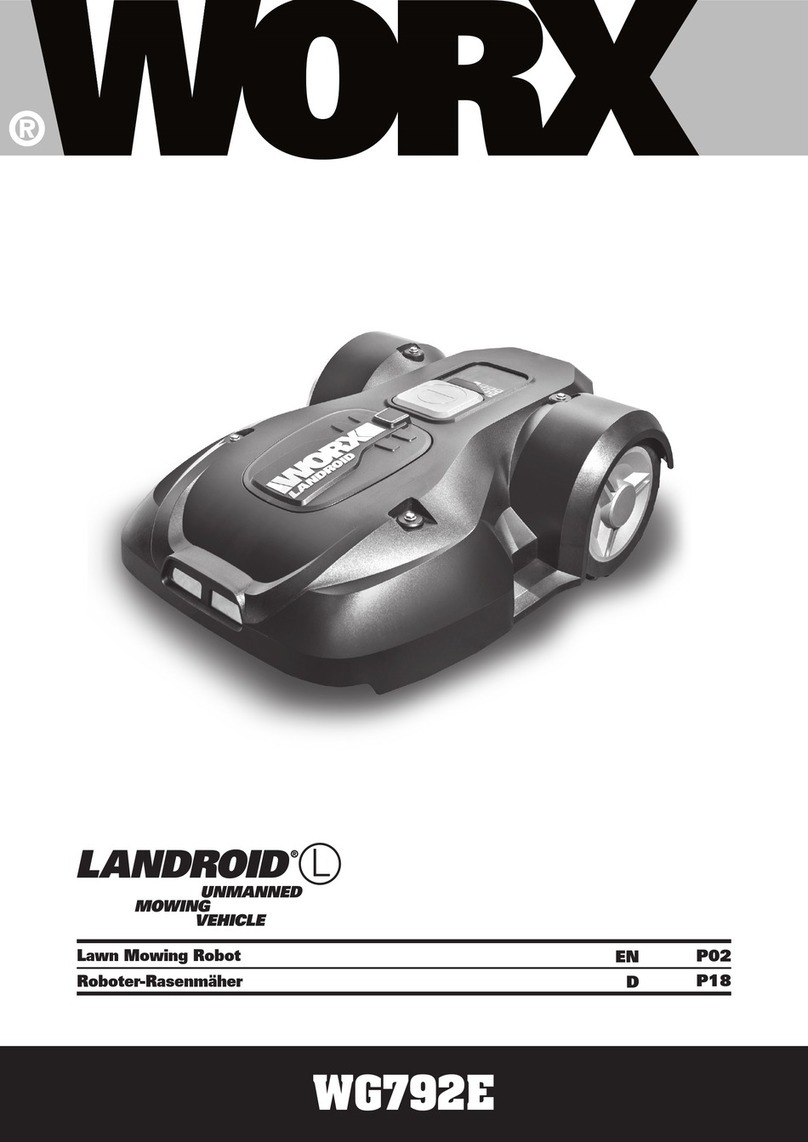 Worx LANDROID WG792E User manual