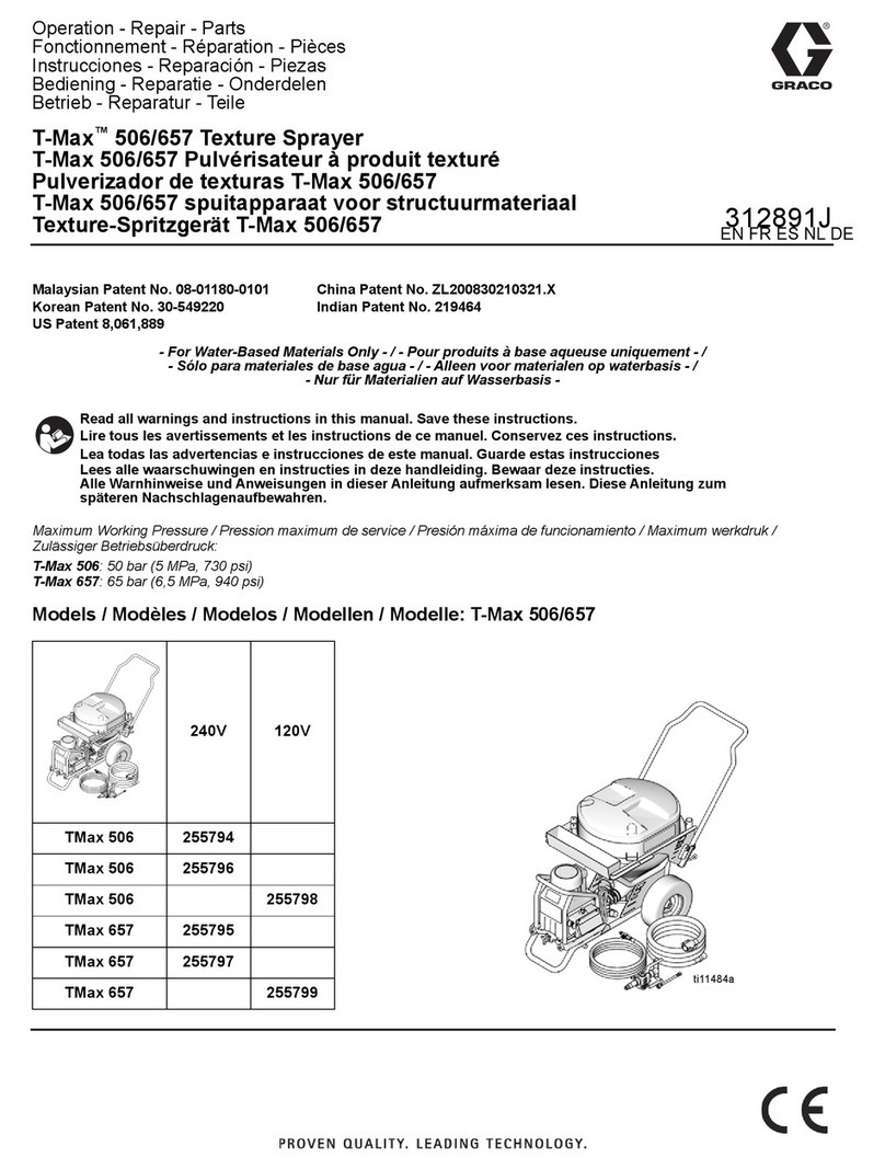 Graco T-MAX 506 Use and care manual