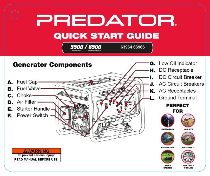 Predator 63964 User manual