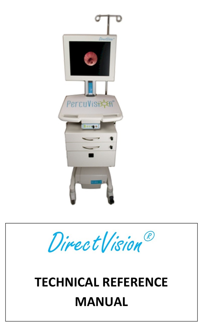 PercuVision DirectVision Technical reference manual