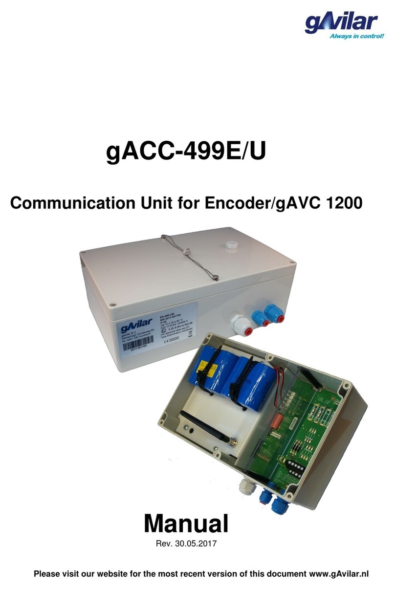 gAvilar gACC-499E/U User manual