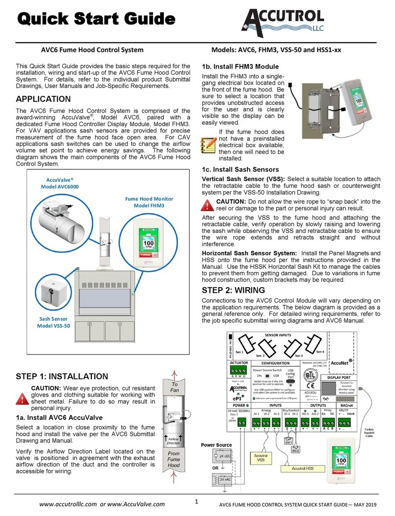 Accutrol HSS1 Series quick start guide