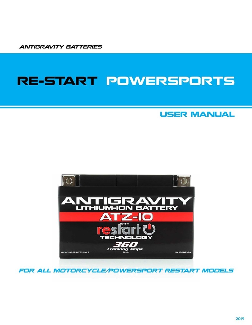 Antigravity Batteries RE-START ATZ-10 User manual