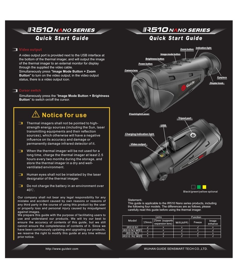 Wuhan Guide Sensmart Tech Co.,Ltd. IR510 Nano Series User manual