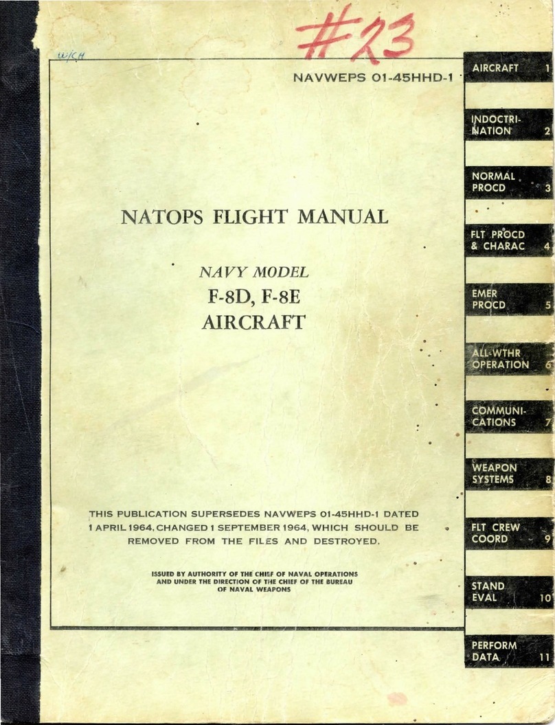 Navair Navy F-8E Flight manual