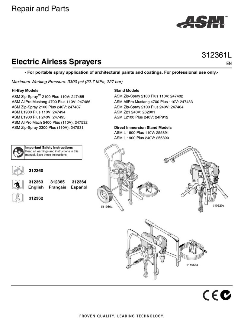 ASM Zip-Spray 2300 Plus 110V Use and care manual