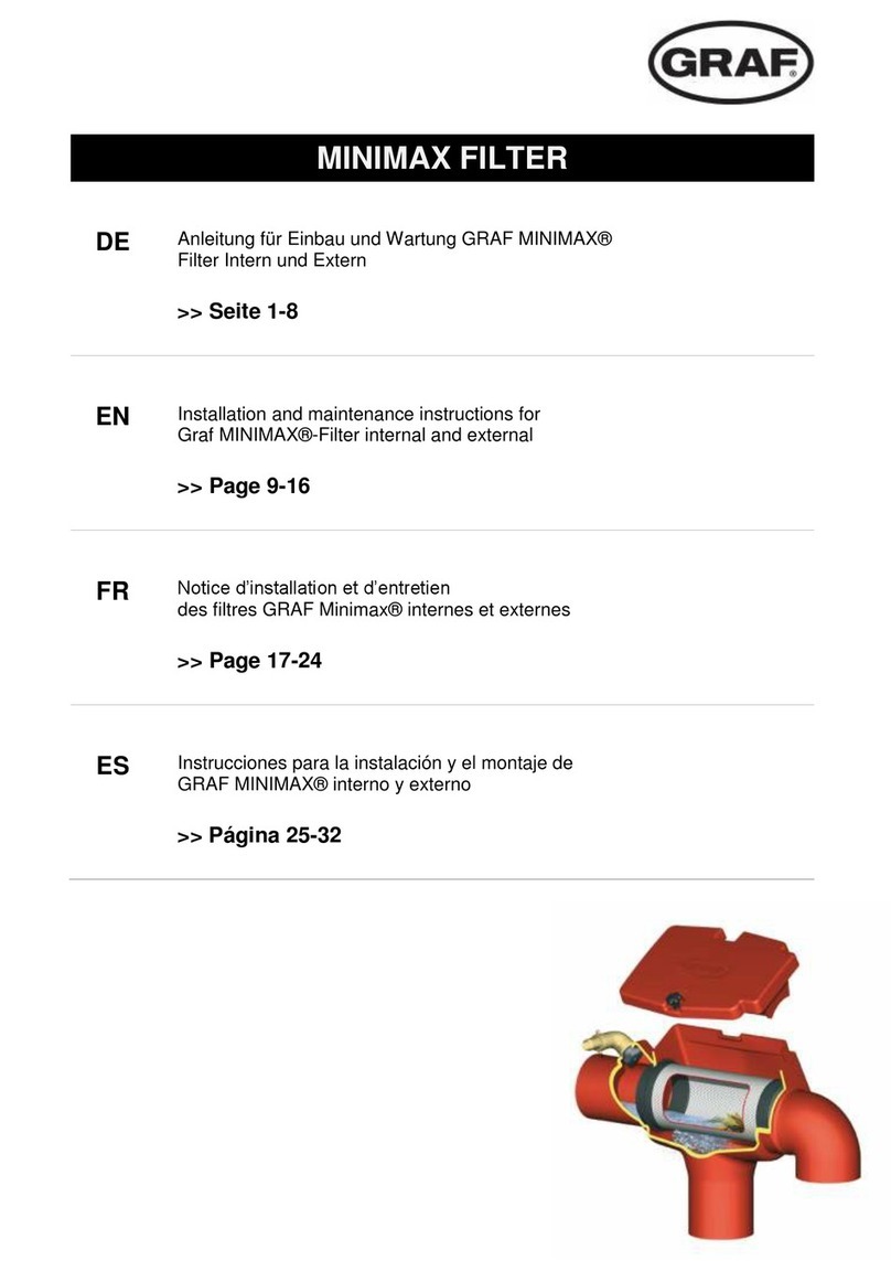 Graf MINIMAX Series User manual Graf MINIMAX Series User manual
