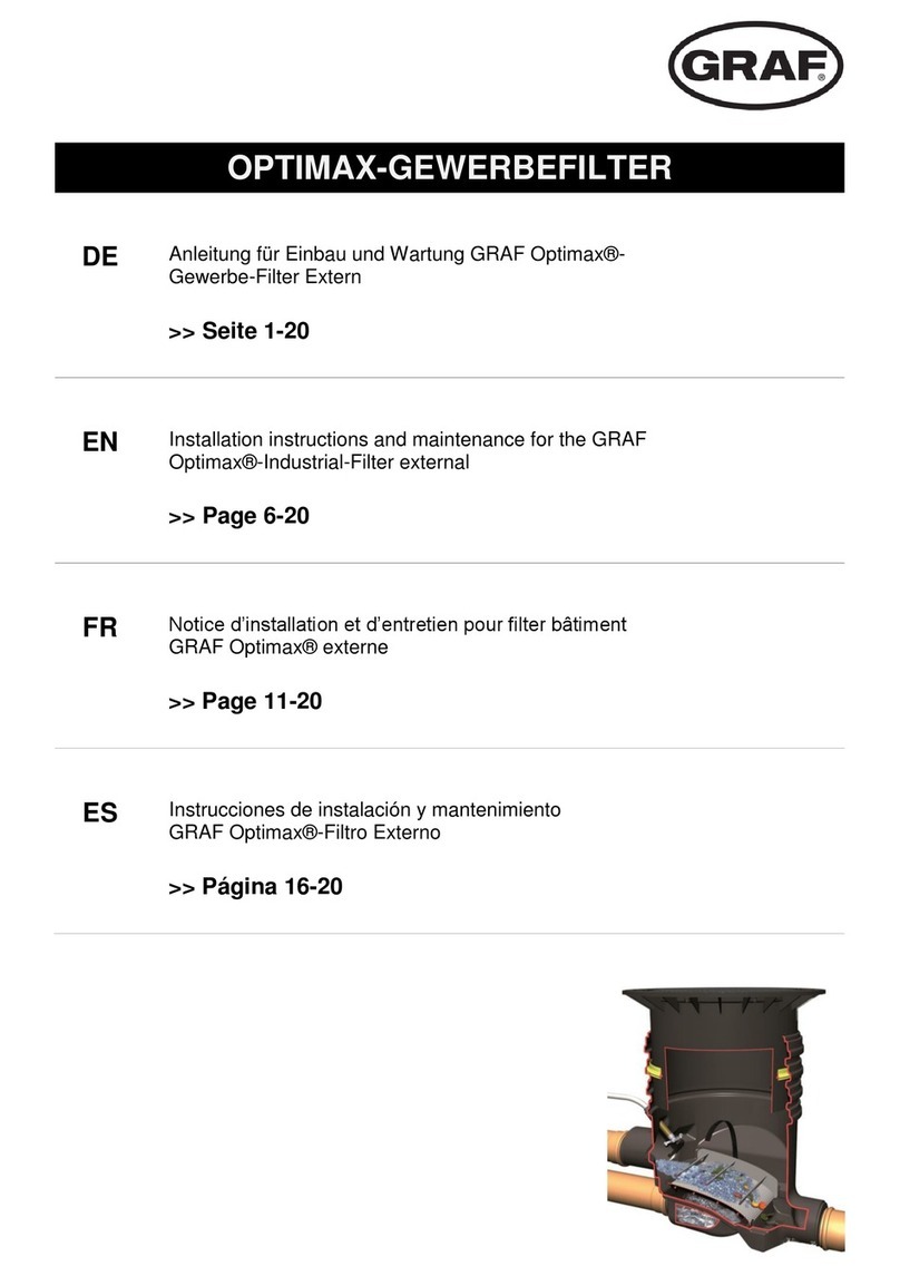 Graf OPTIMAX Instructions for use