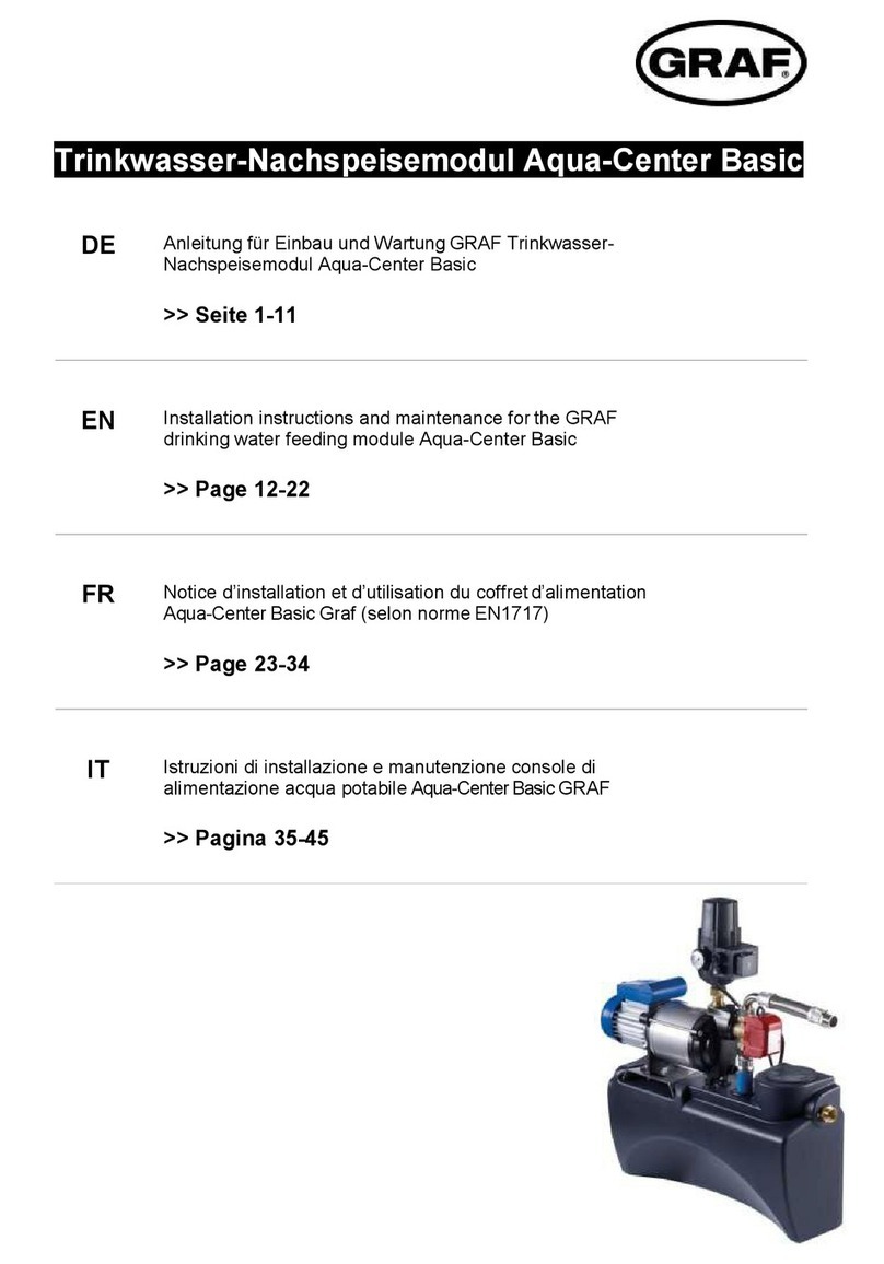 Graf Aqua-Center Basic Series Instructions for use
