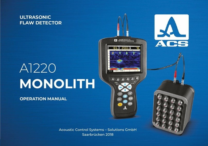 ACS A1220 MONOLITH User manual