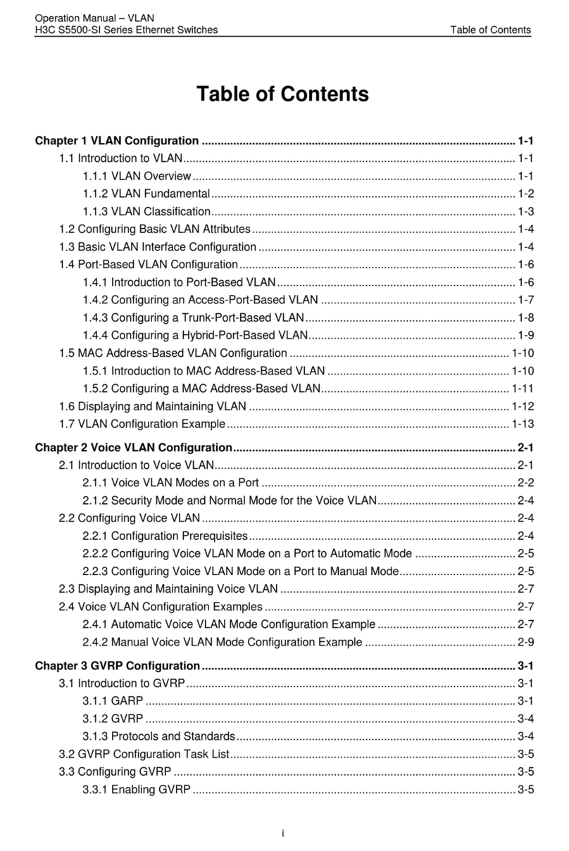 H3C S5500-SI Series User manual