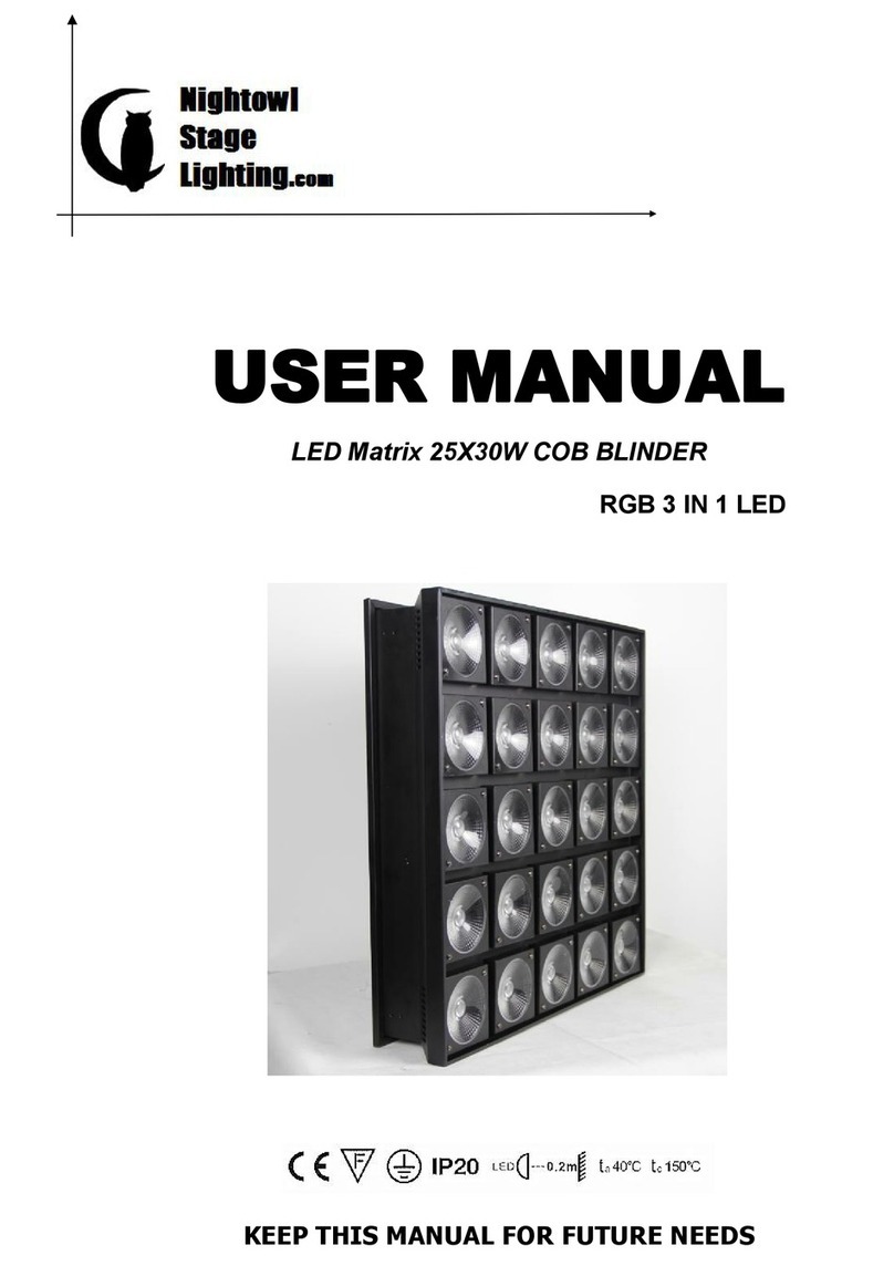 Nightowl Stage Lighting RGB 3 IN 1 LED user manual