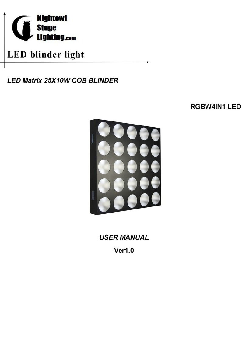 Nightowl Stage Lighting RGBW4IN1 LED user manual