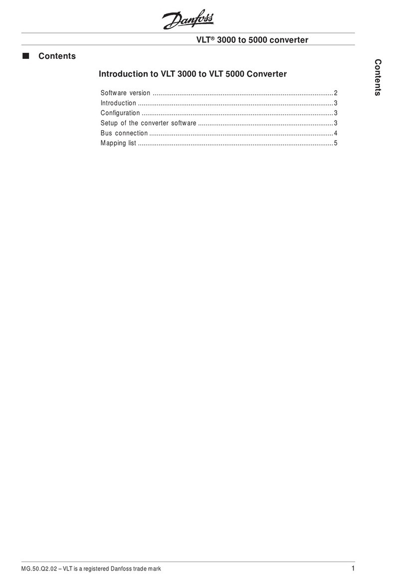 Danfoss VLT 3000 Series Reference manual