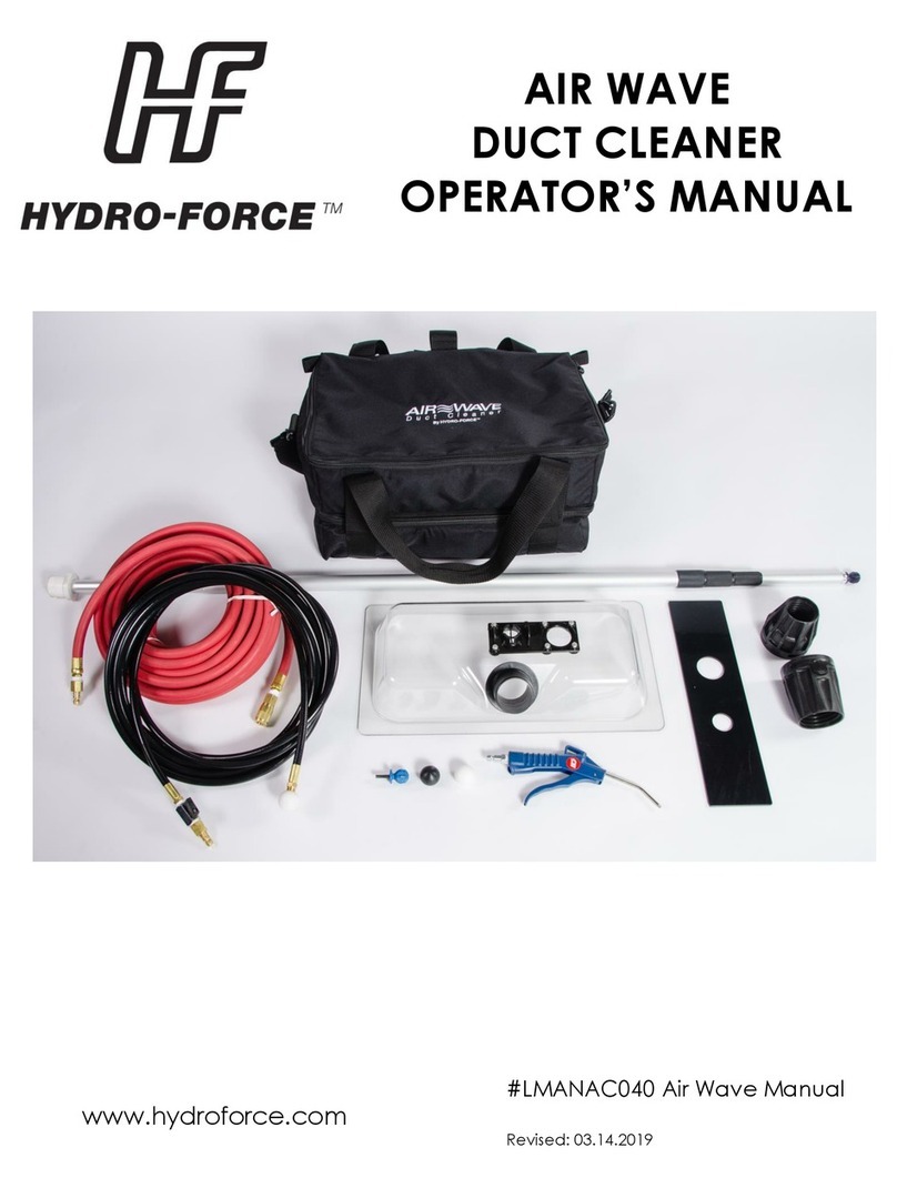 Hydro-Force AC040 Operator's manual