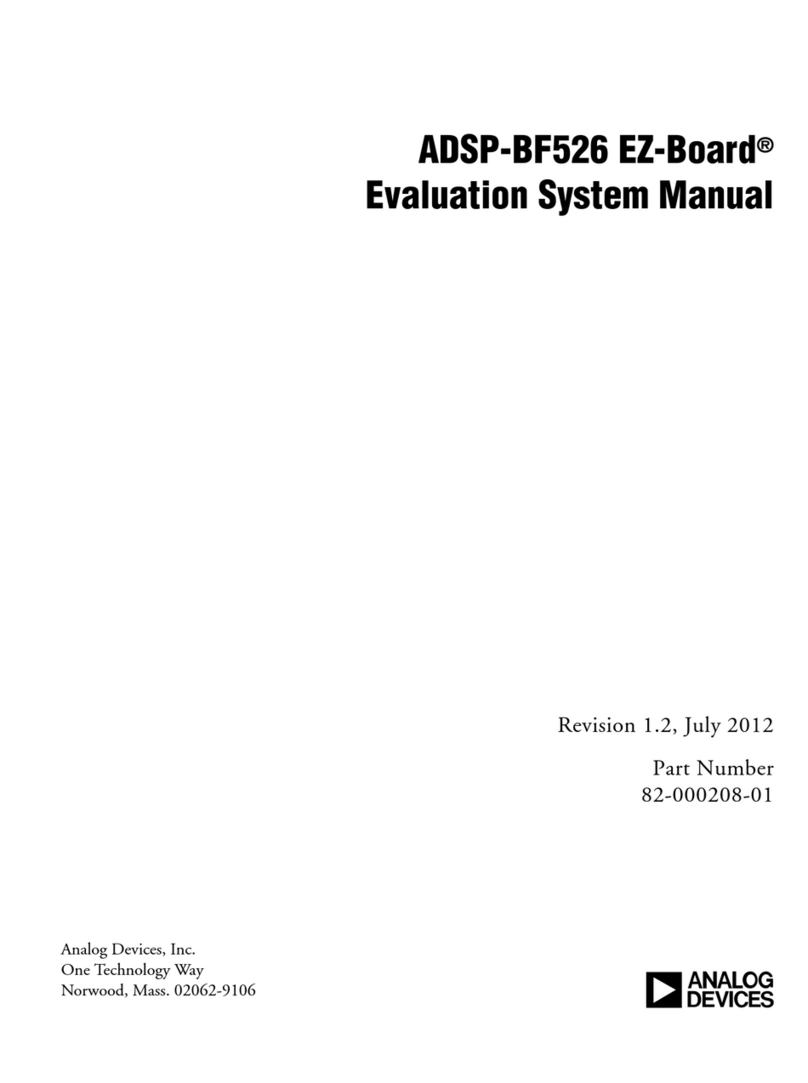 Analog Devices ADSP-BF526 EZ-Board User manual