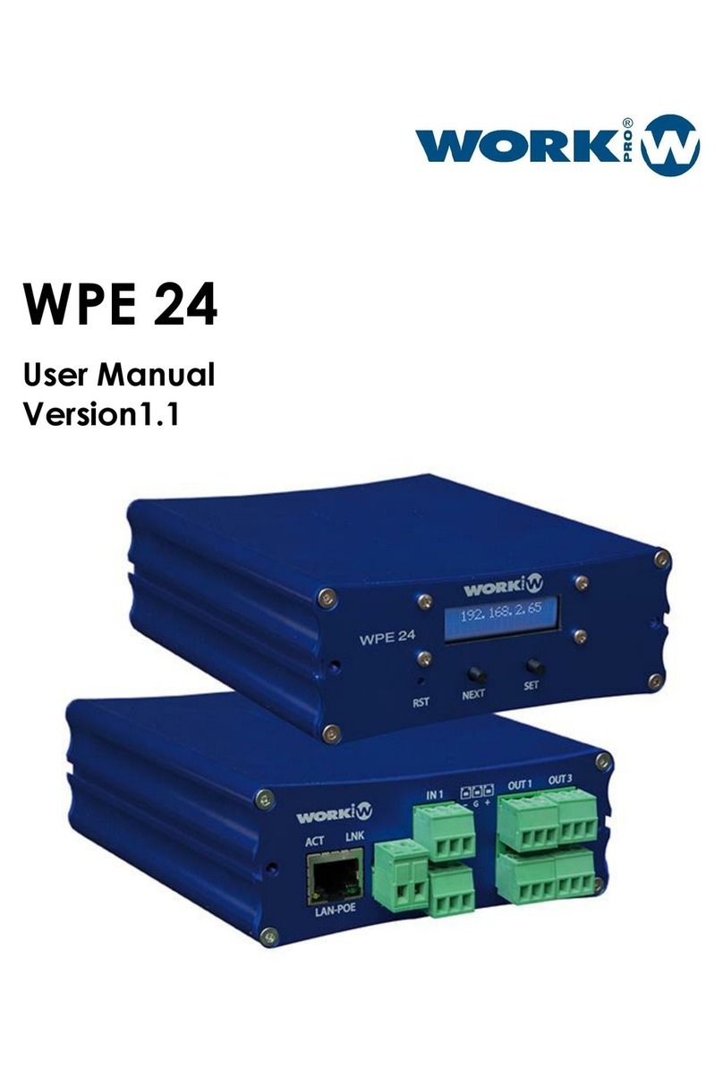 WorkPro WPE Series User manual