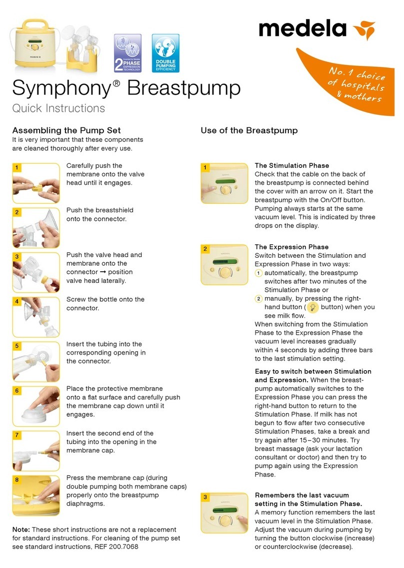 Medela Symphony Quick instructions