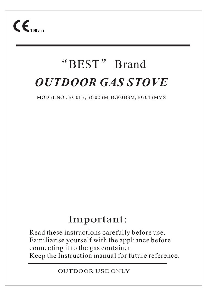 Best BG01B instruction manual