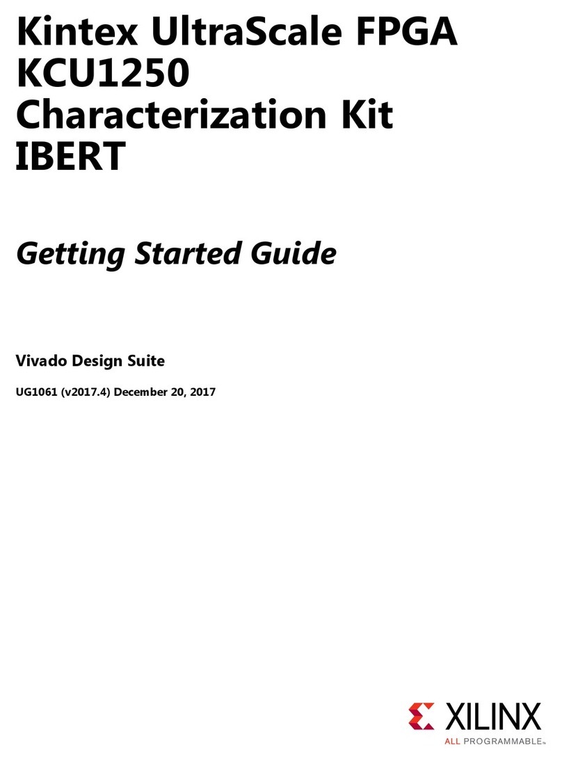 Xilinx Kintex UltraScale FPGA KCU1250 User manual