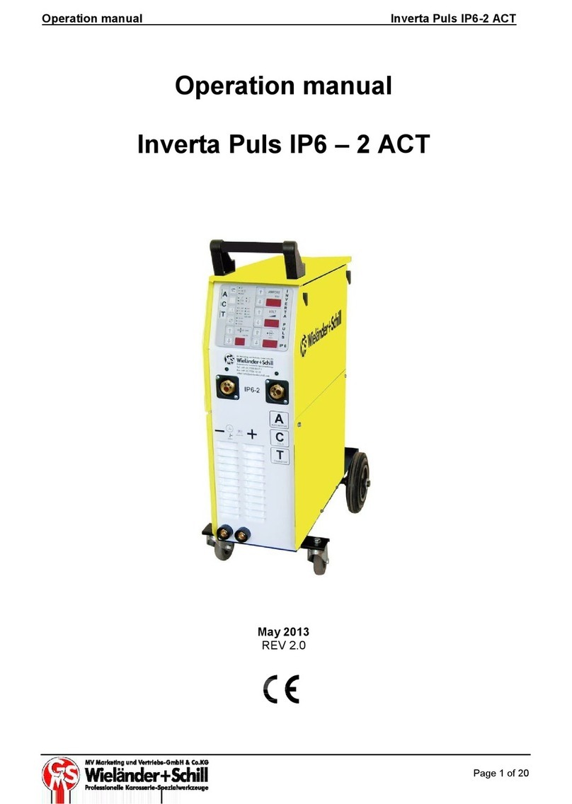 WIELANDER+SCHILL Inverta Puls IP6-2 ACT Operation manual WIELANDER+SCHILL Inverta Puls IP6-2 ACT Operation manual
