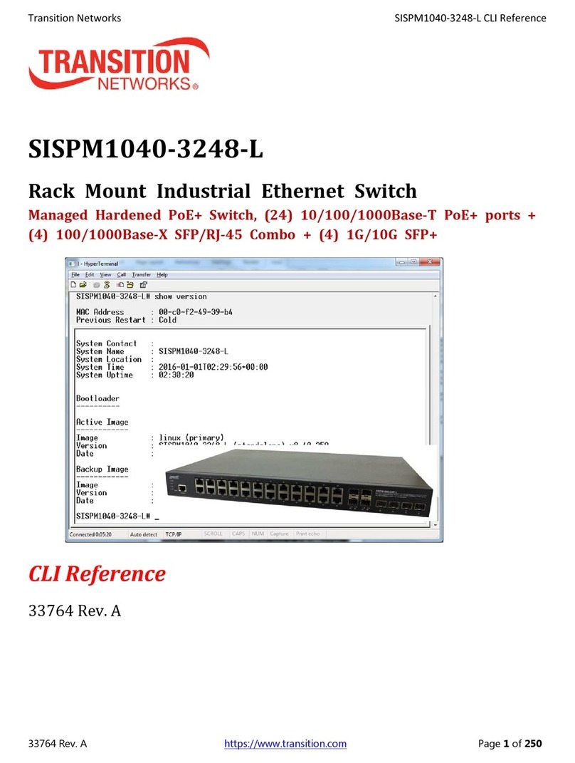 Transition Networks SISPM1040-3248-L User manual