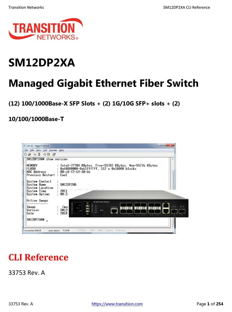 Transition Networks SM12DP2XA User manual Transition Networks SM12DP2XA User manual