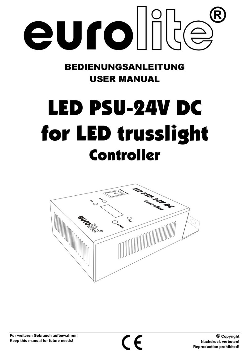 EuroLite LED PSU-24V DC User manual