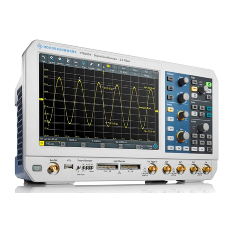 Rohde & Schwarz RTB2000 Series User manual