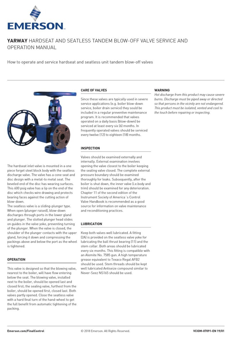 Emerson Yarway User manual