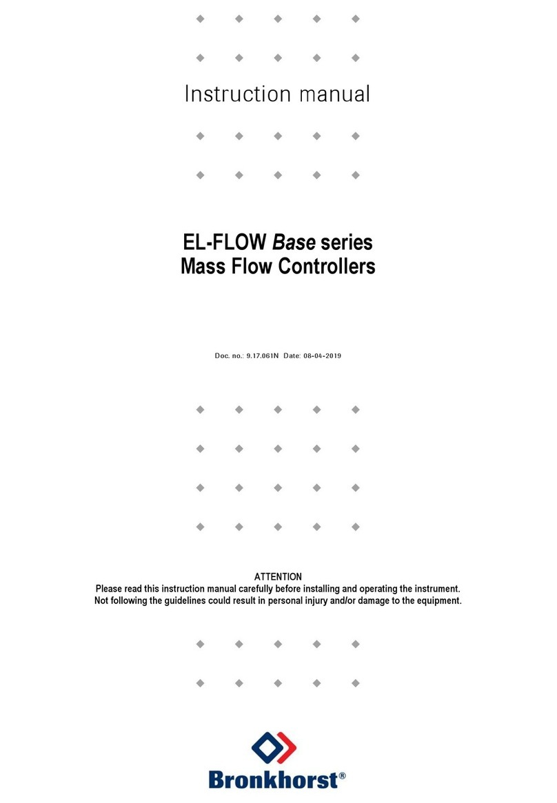 BRONKHORST EL-FLOW Base Series User manual