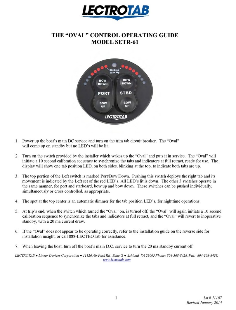 Lectrotab Oval SETR-61 operating guide