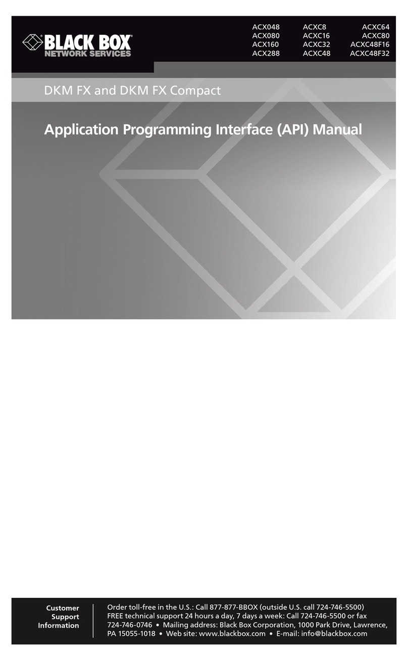 Black Box DKM FX User manual