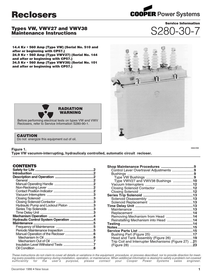 Cooper VW Technical specifications