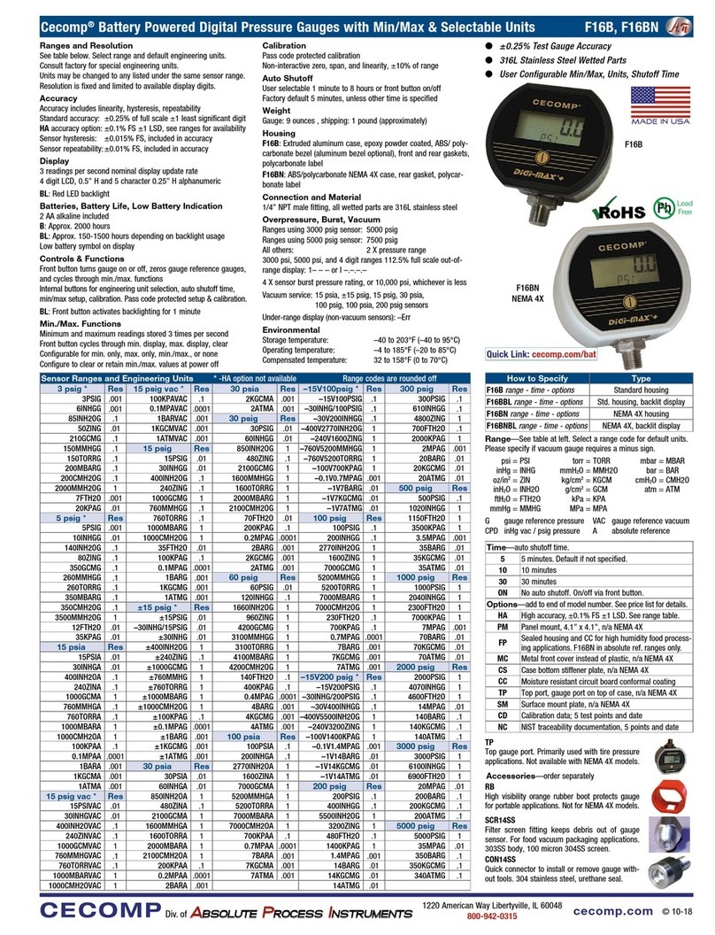 Cecomp F16BN User manual