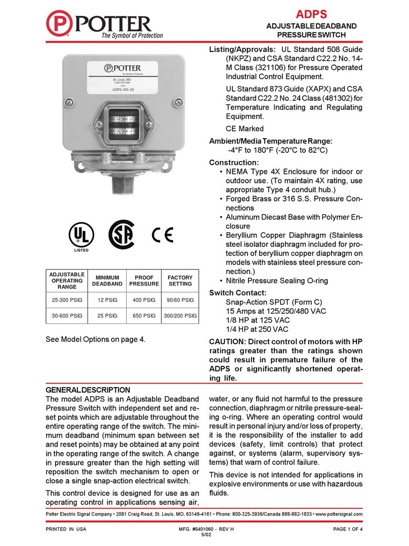 Potter ADPS-300-2S User manual