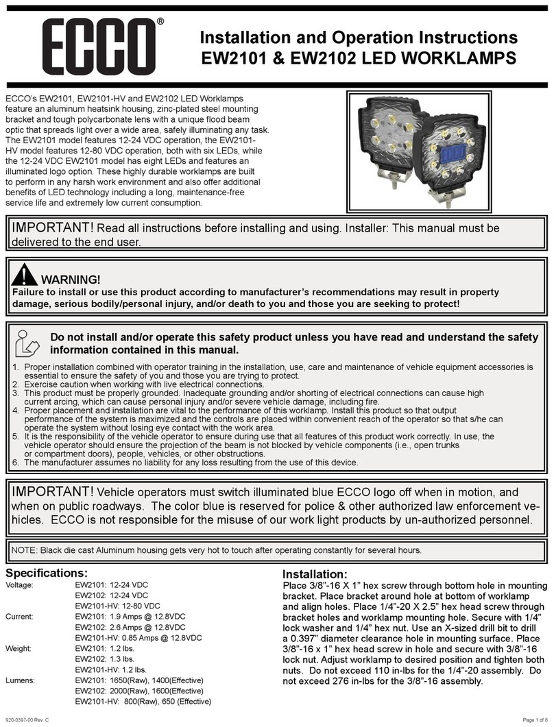 Ecco EW2102 User manual