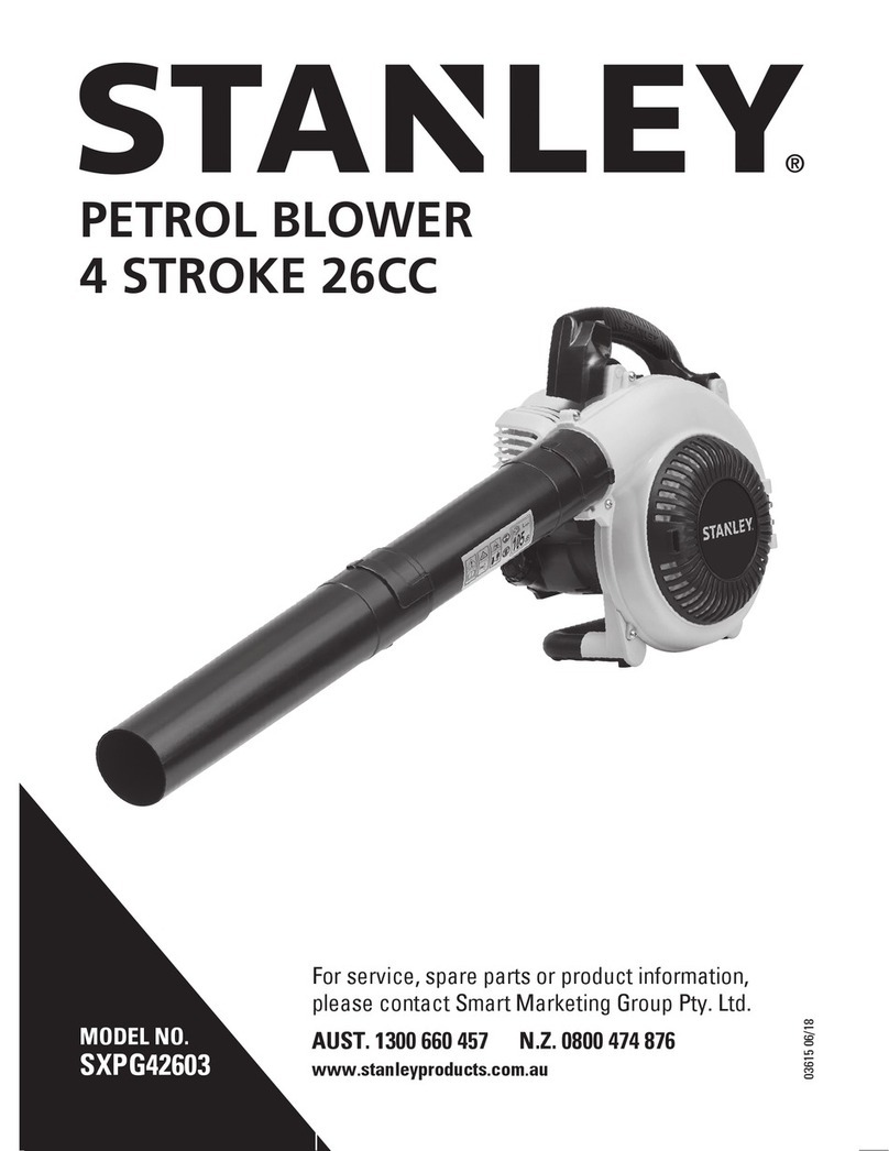 Stanley SXPG42603 User manual