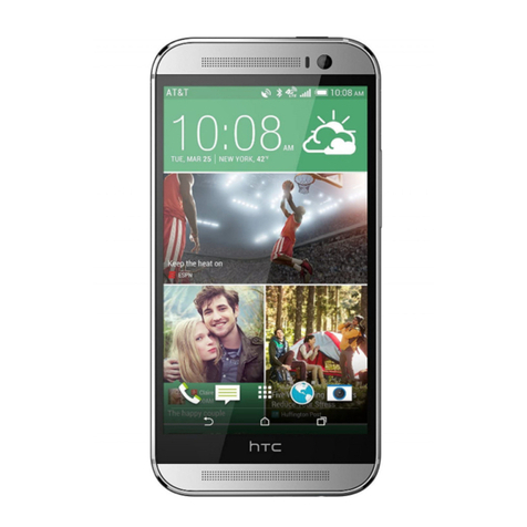 HTC One (M8) User manual