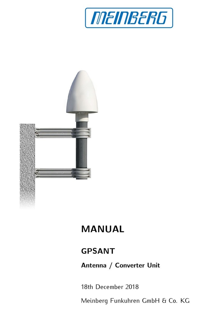 Meinberg GPSANT manual