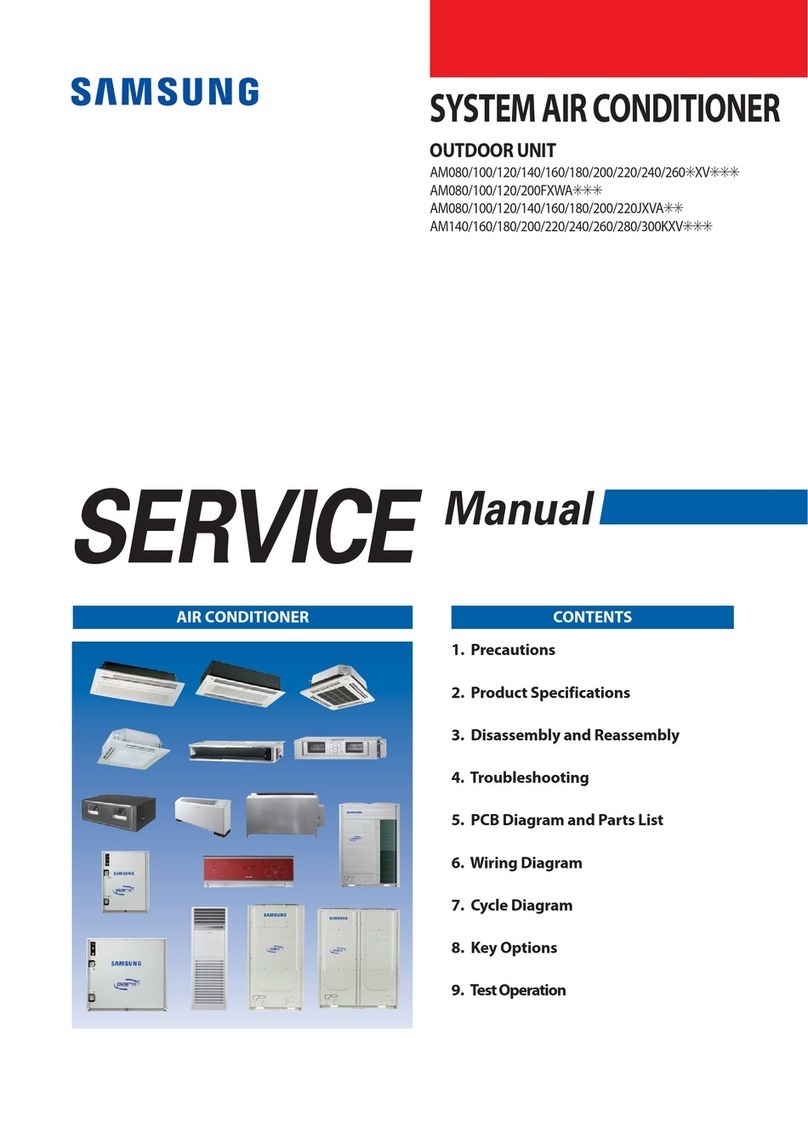 Samsung AM080xXV Series User manual